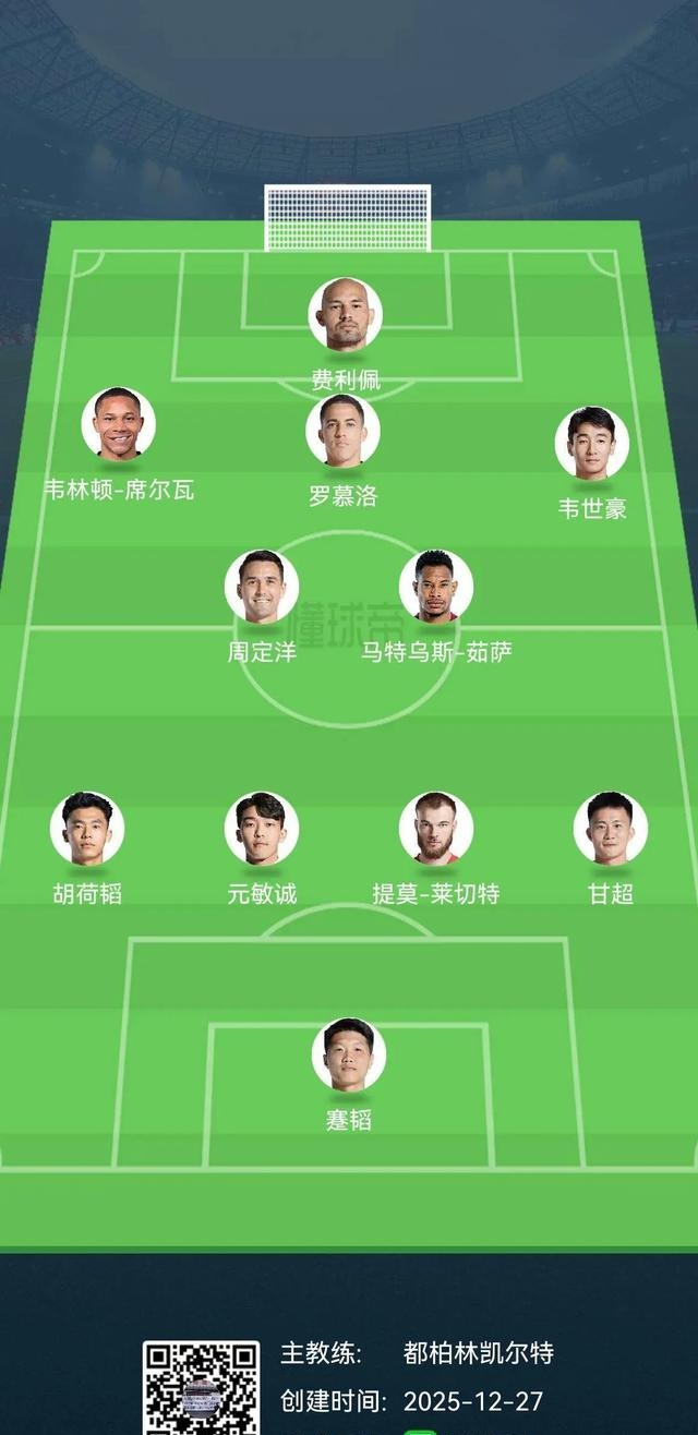 包含这也行？冲刺阶段成都蓉城队长鼓劲转会期浙江队调整名单以备德国杯，马赛强势反弹备战荷甲的词条