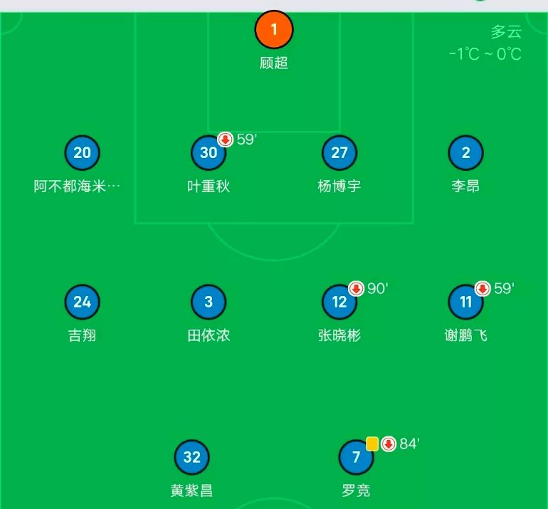 巴萨逆转瓦伦西亚